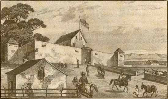 Sutter's Fort