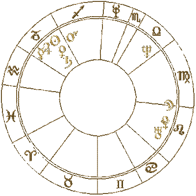 Raven's Horoscope