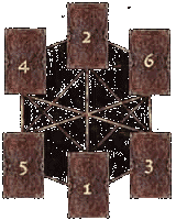 The Four Knight's Defense - Layout